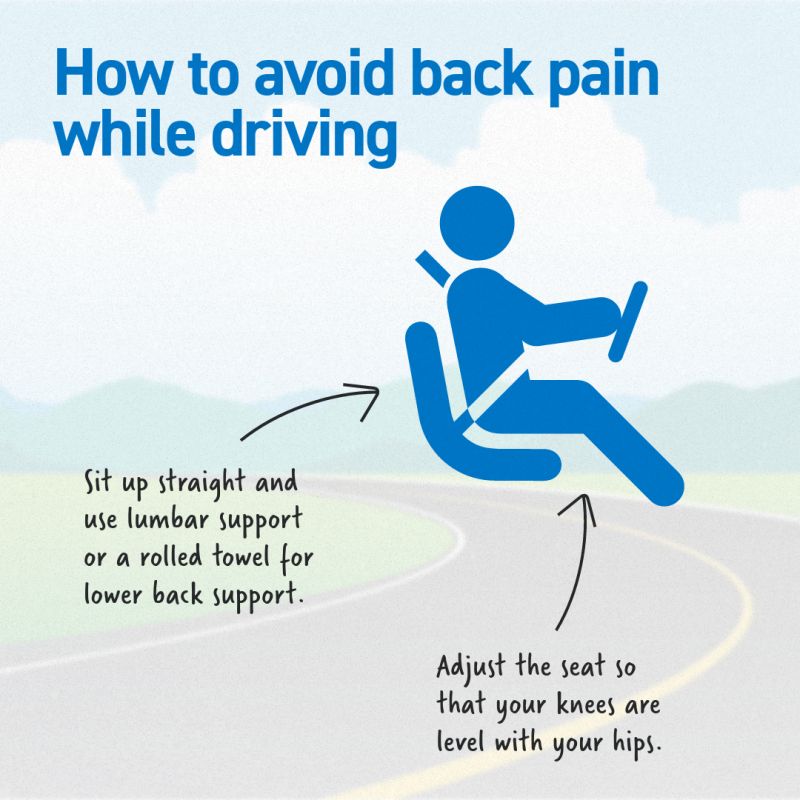 Blue Cross and Blue Shield of Vermont on LinkedIn: We know those scenic  drives are unbeatable, but back pain can be a real…