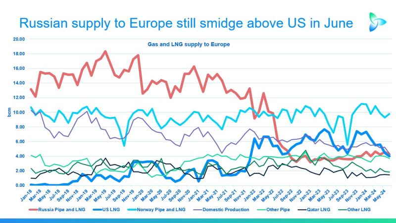 No alternative text description for this image