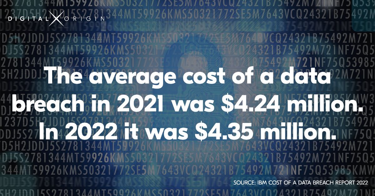 Stephen Richardson on LinkedIn: Digital Origin MFA Policy pdf Stephen Richardson on LinkedIn: Digital Origin MFA Policy pdf