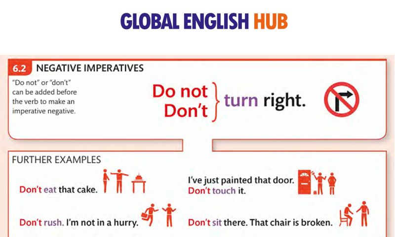 Global English Hub sur LinkedIn : #grammaire Global English Hub sur LinkedIn : #grammaire