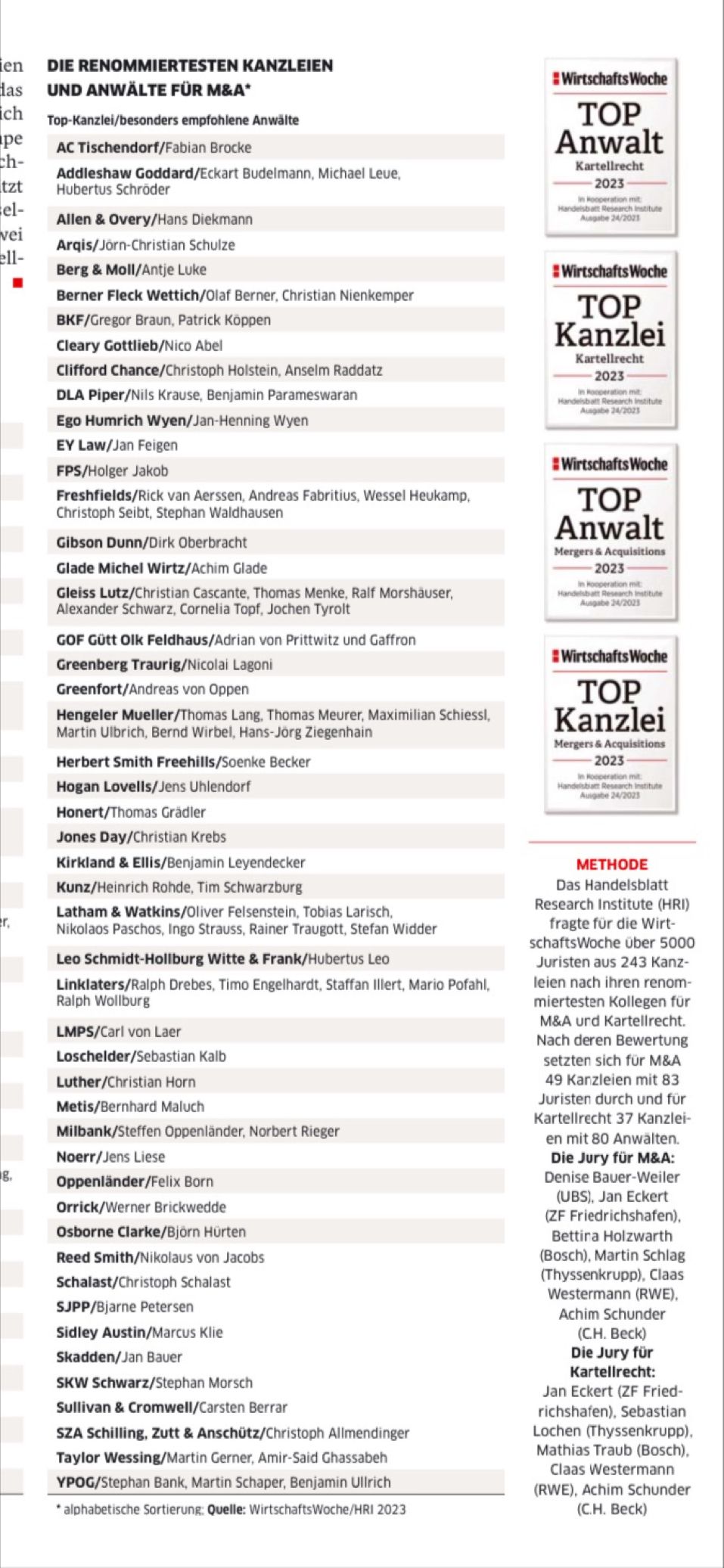 Nicolai Lagoni on LinkedIn: The double - best lawyer for corporate and ...