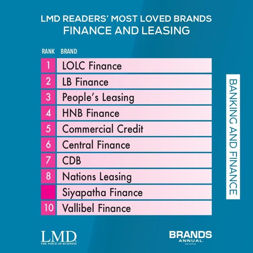 Udara Gunasinghe (Chartered Marketer I MCIM l MBA l CPM) on LinkedIn Udara Gunasinghe (Chartered Marketer I MCIM l MBA l CPM) on LinkedIn