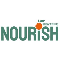 Nourish Contract Catering | LinkedIn