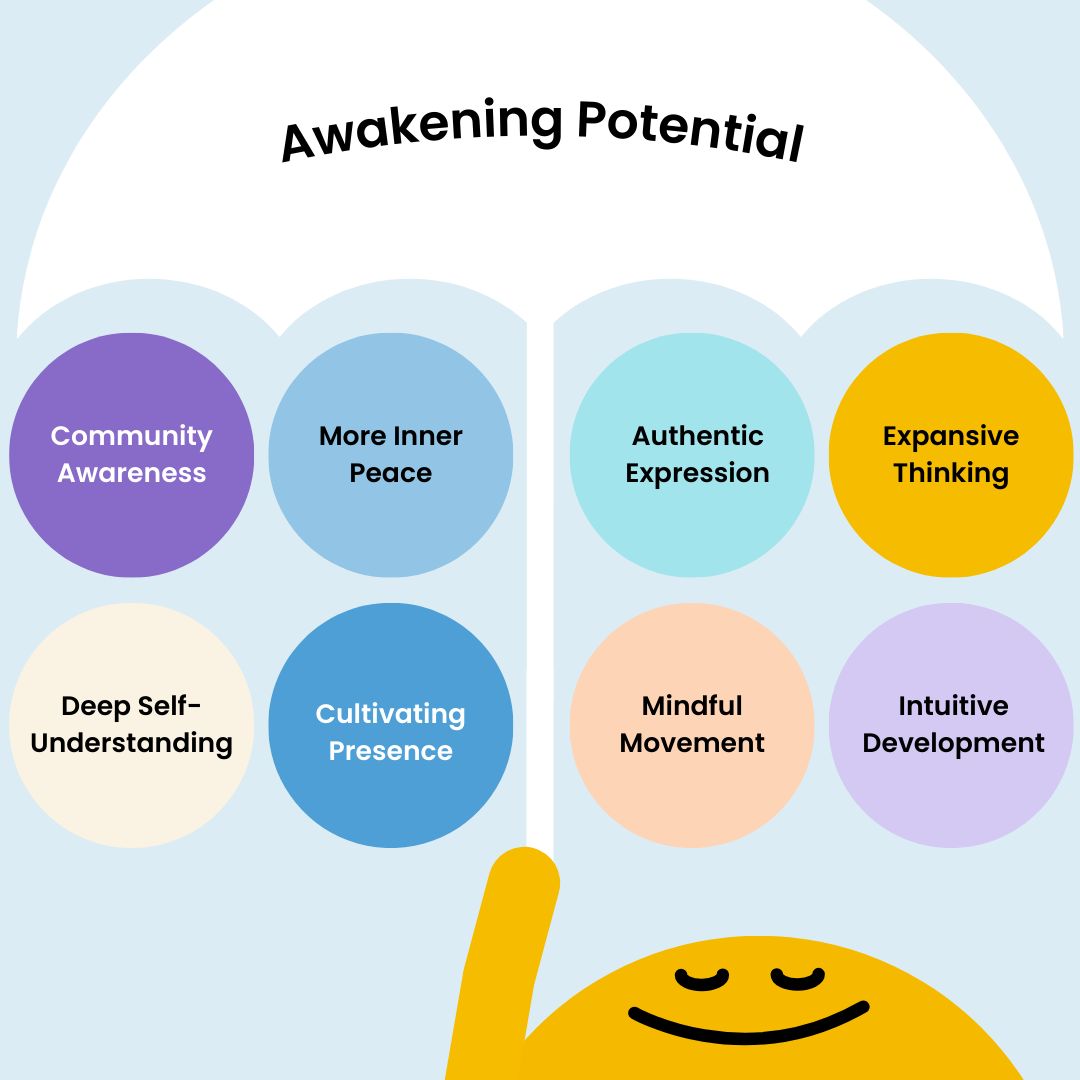 iPEC Coaching on LinkedIn: Awakening your potential with iPEC looks iPEC Coaching on LinkedIn: Awakening your potential with iPEC looks