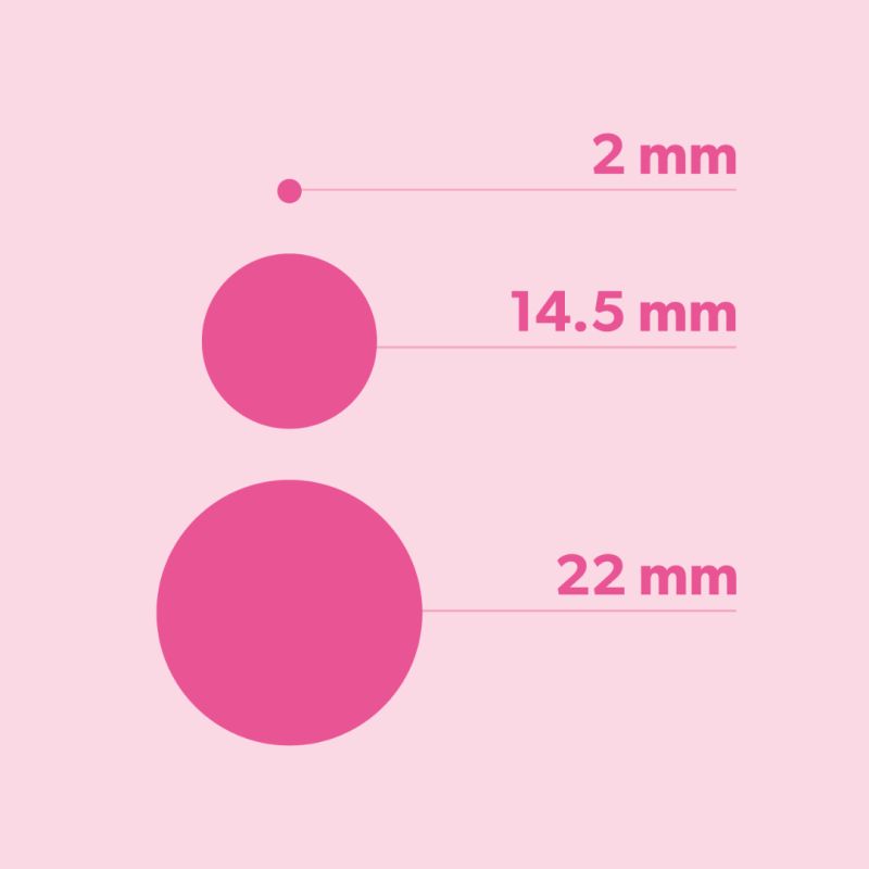 Breast Cancer Foundation NZ on LinkedIn: The smallest cancer found by a  regular mammogram is 2mm. The average sized…