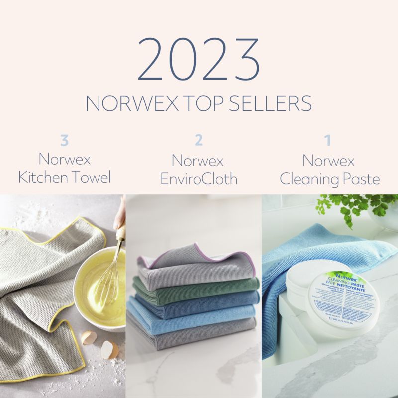 Norwex USA on LinkedIn: And that's a wrap on 2023 - what a year! We  launched over 40 new products…