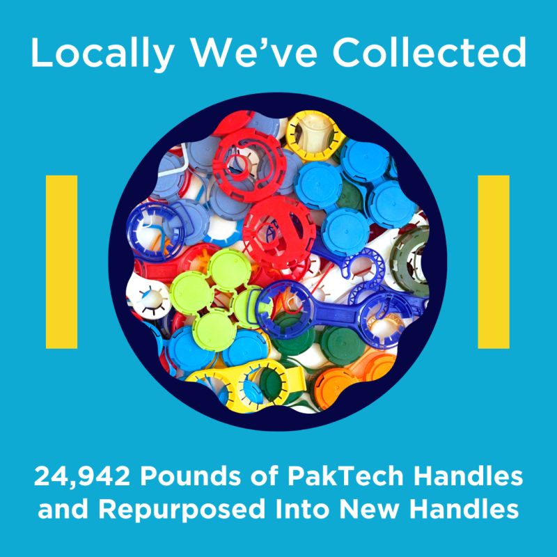 PakTech Recycling Program - PakTech