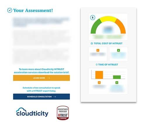 Cloudticity on LinkedIn: Cost of HITRUST Quiz Cloudticity Cloudticity on LinkedIn: Cost of HITRUST Quiz Cloudticity