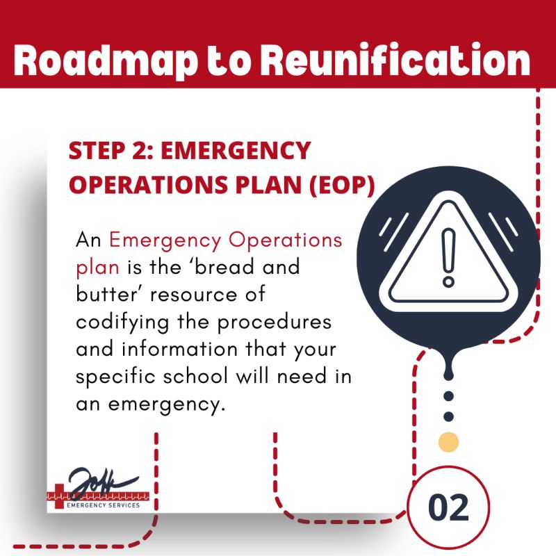 How to prepare for an emergency with our EOP template, Joffe Emergency  Services posted on the topic