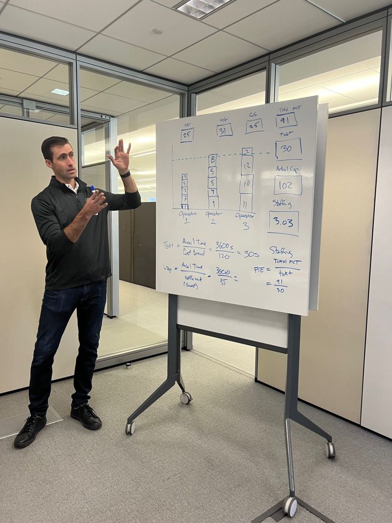 Christopher White CM Lean USACE CQM C on LinkedIn: #standards # Christopher White CM Lean USACE CQM C on LinkedIn: #standards #