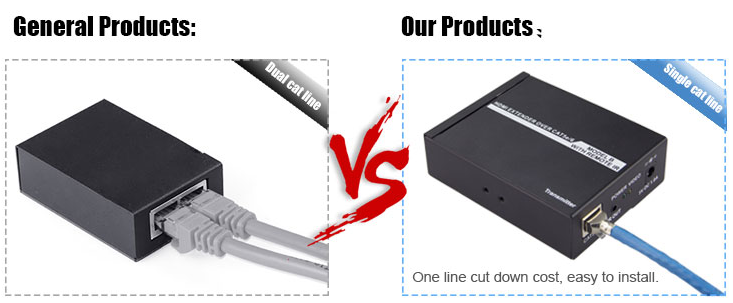 Cons and Pros you should know before buy Audio Video hdmi extender online