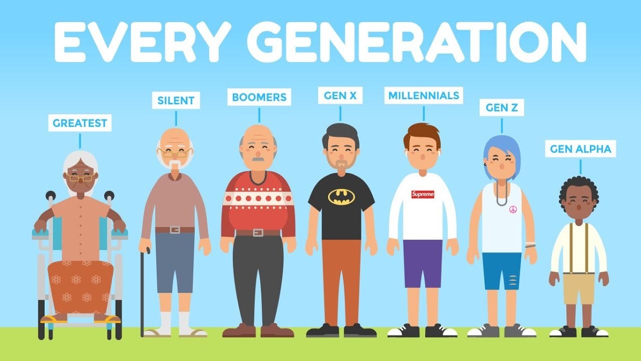 Generation Alpha Explained