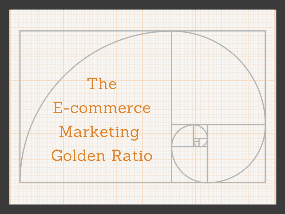 What is Marketing Golden Ratio?