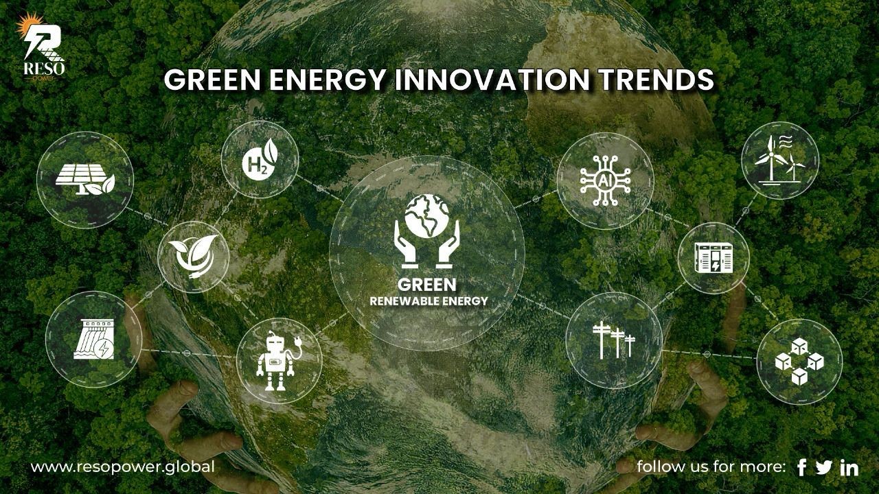 Green Energy Innovations: Pioneering Sustainable Solutions
