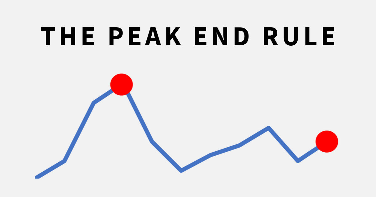 Creating Customer Experience Magic With the Peak End Rule
