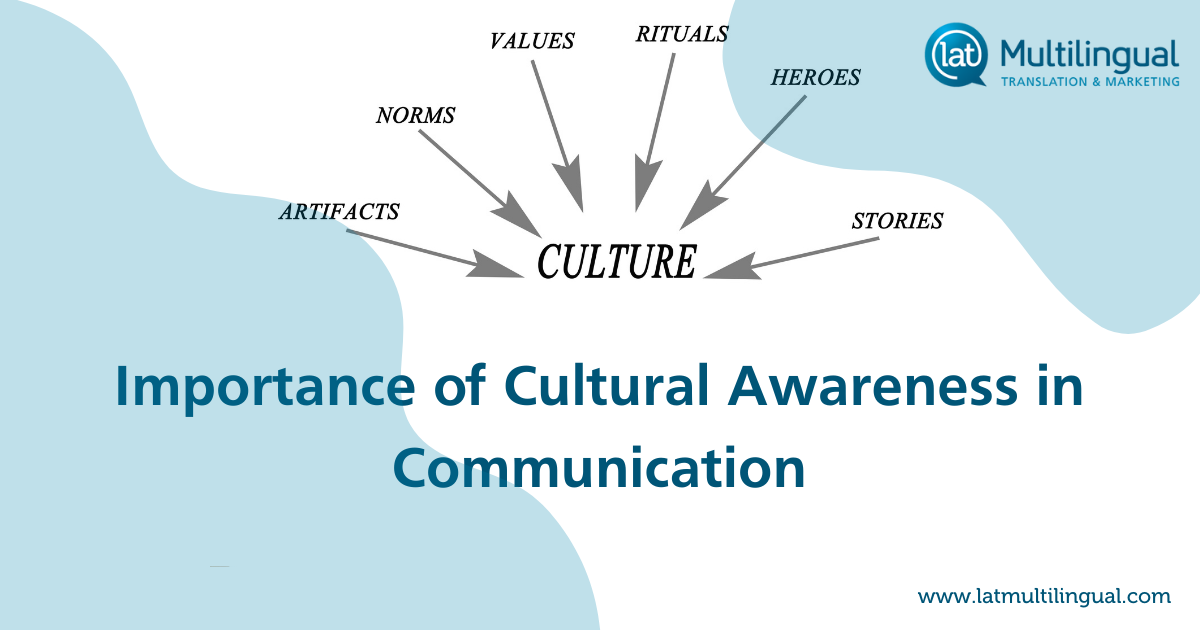 The Importance of Cultural Awareness in Business: How Diversity Drives The Importance of Cultural Awareness in Business: How Diversity Drives