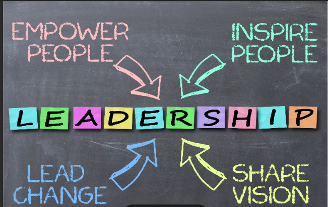 WHAT IS A LEADER?