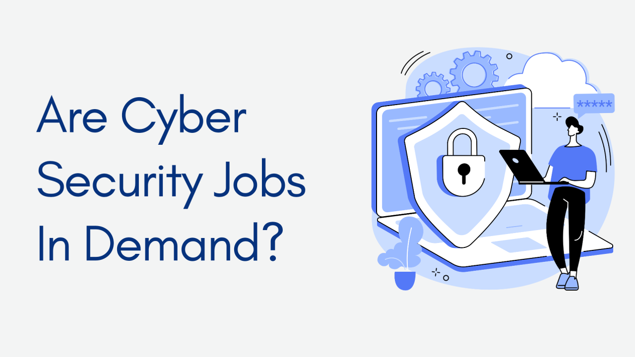 Discuss the growing demand for cybersecurity.​
