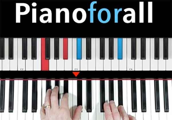 Pianoforall Reviews 2024 Unbiased Insights on a Popular Piano Learning Program