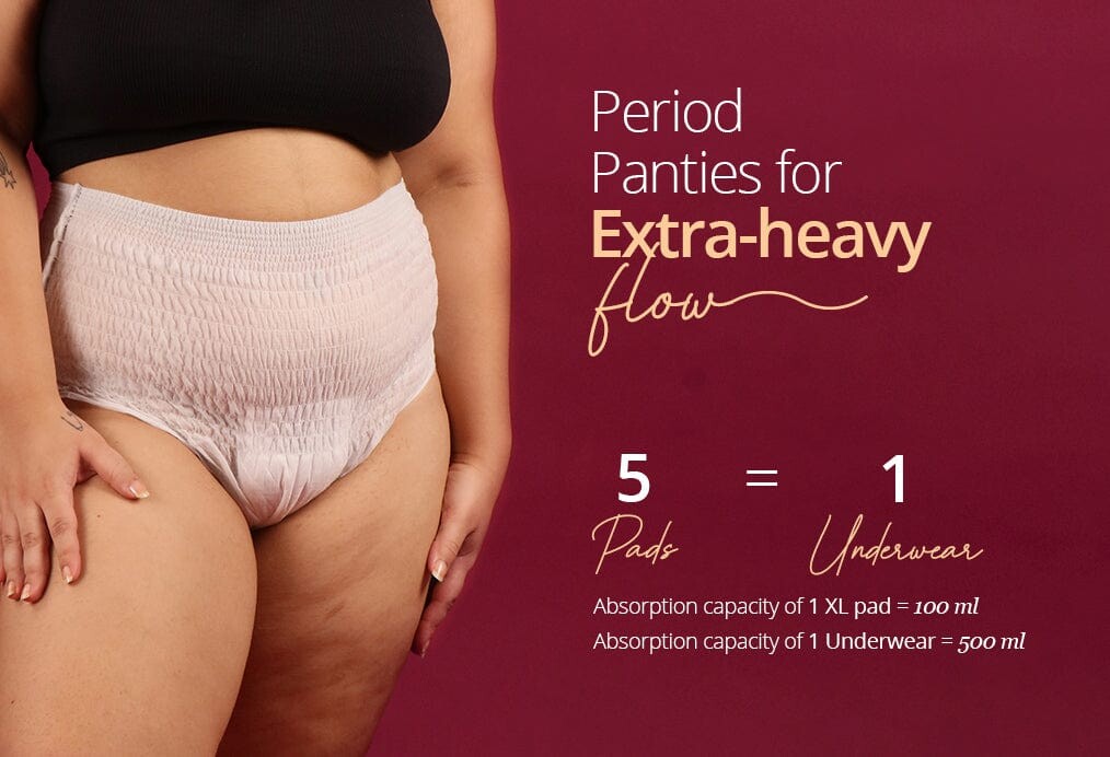 All your questions about period underwear answered – Modibodi US