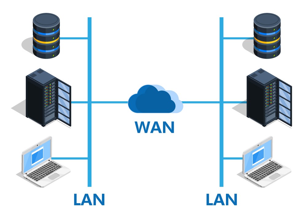 Router Tips - What do you know about WAN?