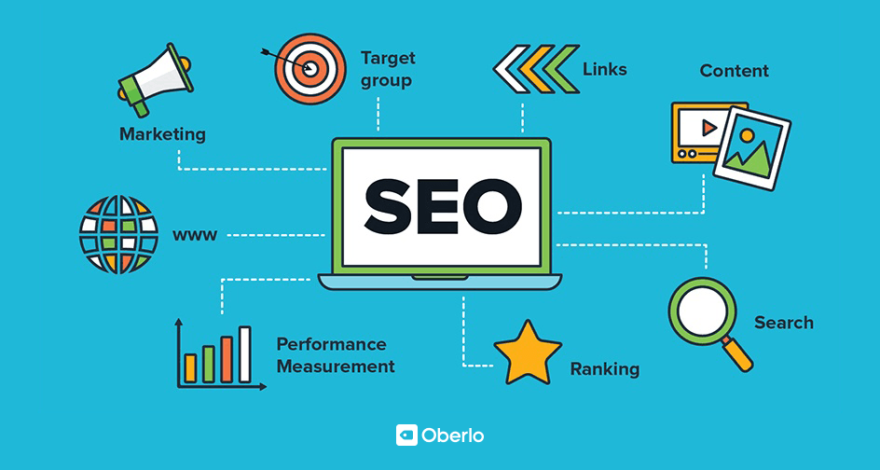 Image result for Unlocking the Power of SEO: How to Increase Website Traffic and Boost Profits infographics