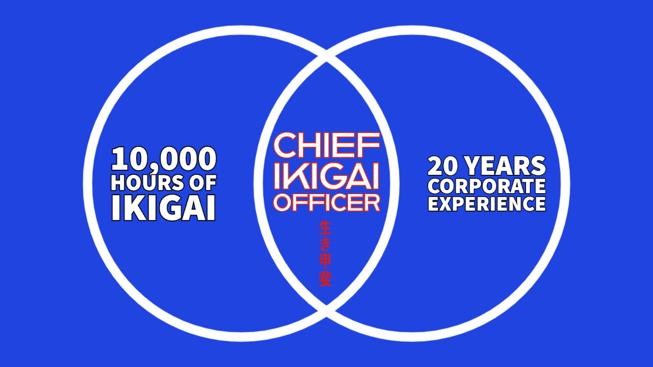 10,000 Hours of IKIGAI: Why I Became the World's First Chief Ikigai Officer