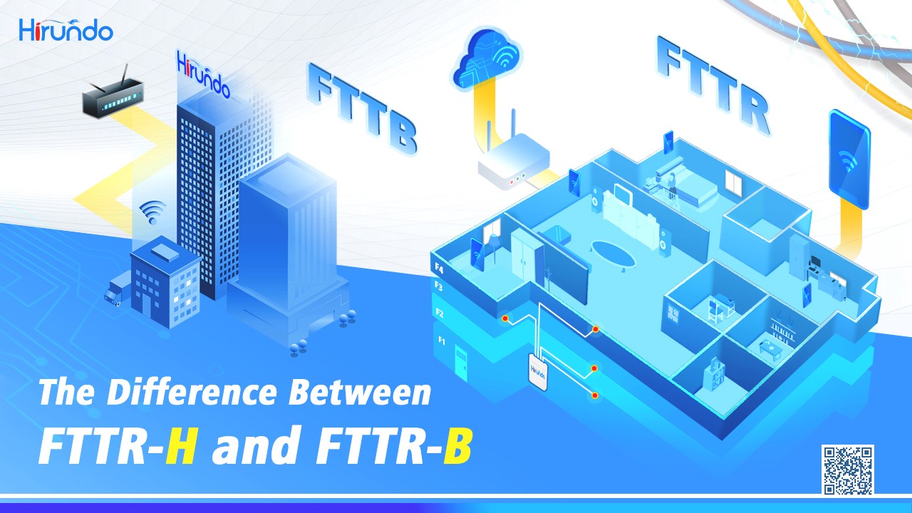 FTTR- Interpreting the differences in fiber access technology