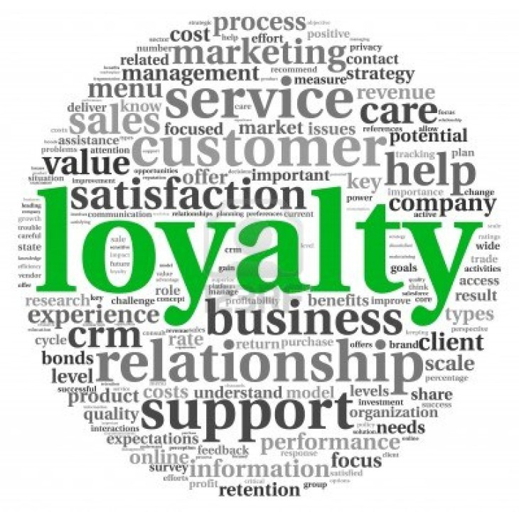 Why is being loyal a foundational human quality?
