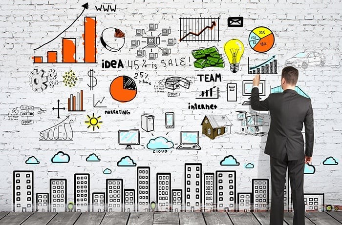 Strategies for Sustainable Business Growth