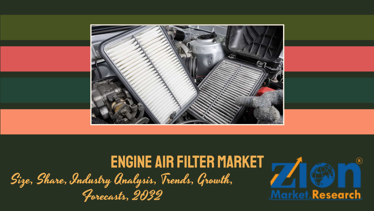 Mercado de filtros de aire del motor