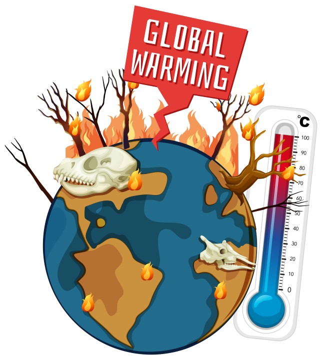 Global Warming is a Curse 