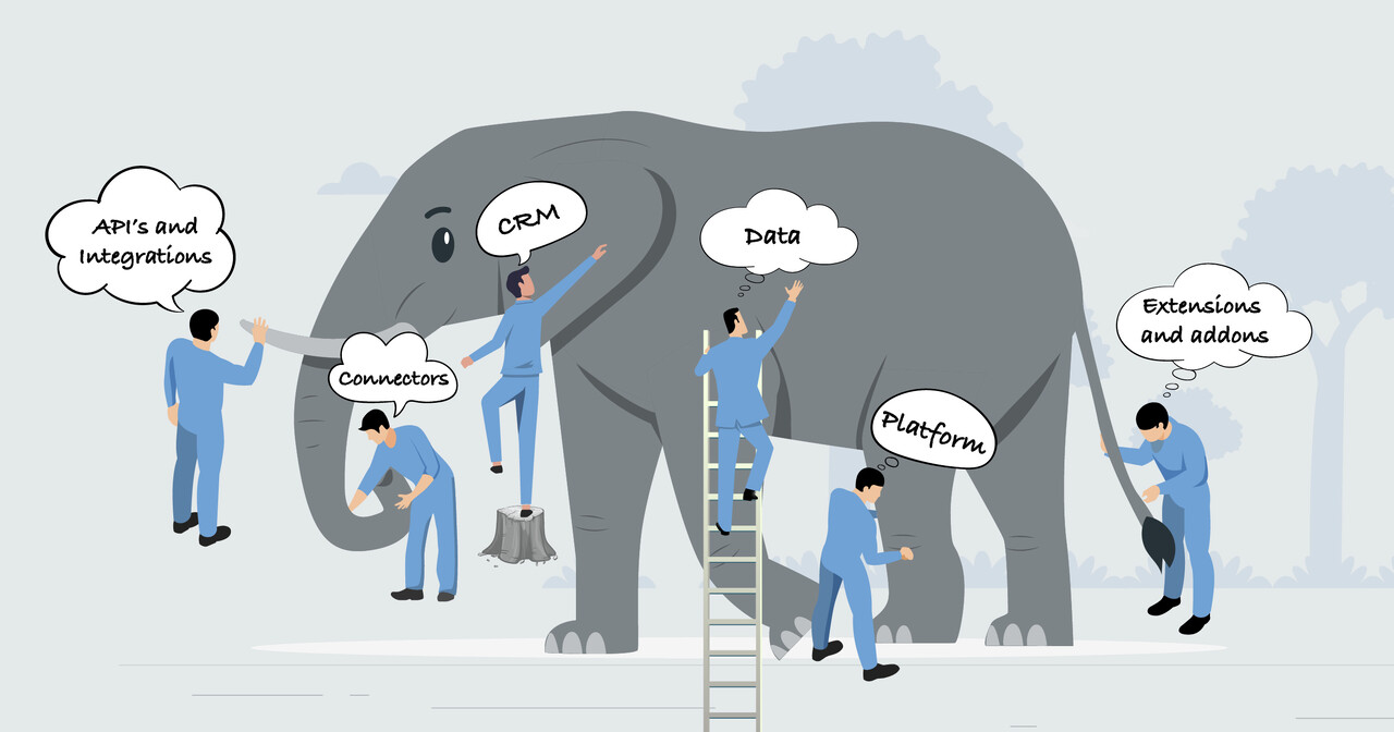 Acquiring a Holistic View of an Enterprise - The story of the elephant