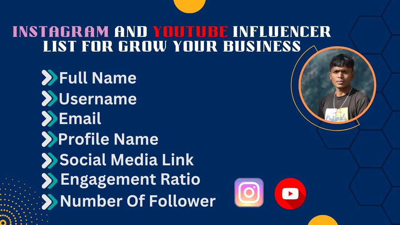 How To Use Youtube Influencers To Grow Your Business  