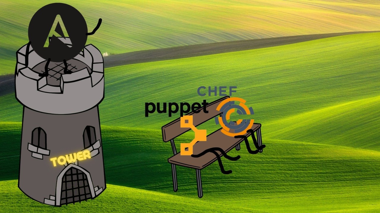 ROBLOX PUPPET LIBRARY 