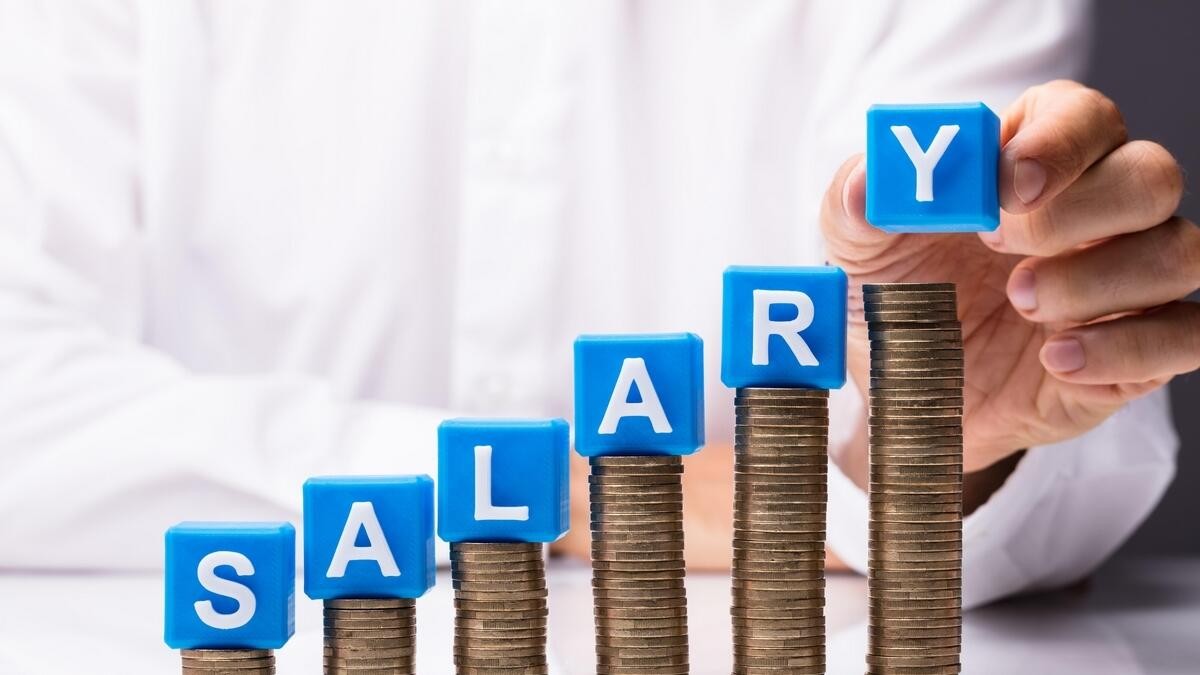How Important Is Salary Review How Important Is Salary Review
