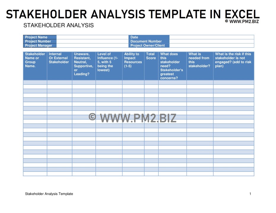 Stakeholder Analysis Matrix Stakeholder Analysis Matrix