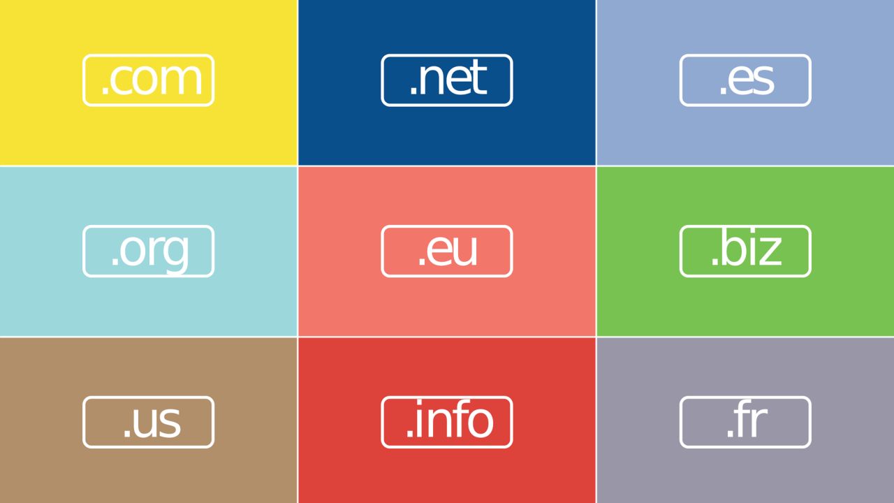 What Is a Domain Name? Understanding How It Works and the Different Types of Domain Names.