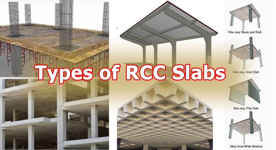 RCC Slabs : Design, types, Thickness and calculation