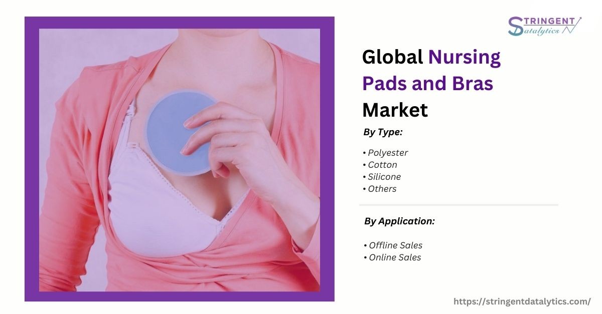 Market Insights and Projections for Nursing Pads and Bras: An In