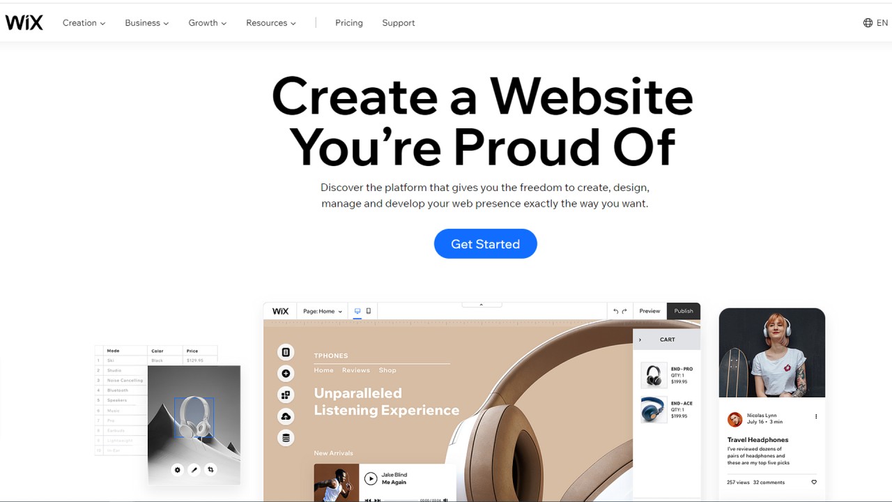 Wix Review  : Unleashing the Power of this Website Builder