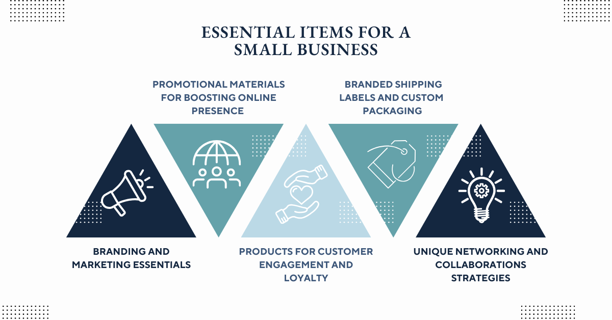 Essential Items for a Small Business