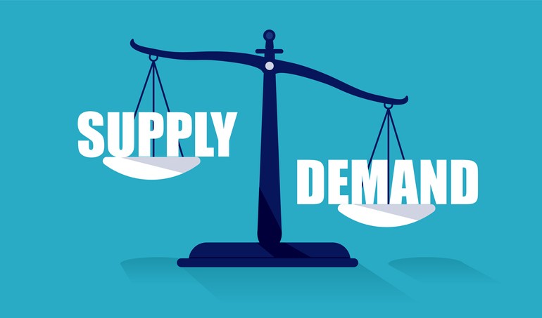 November 2022 Jobs Report Supply/Demand Imbalance November 2022 Jobs Report Supply/Demand Imbalance