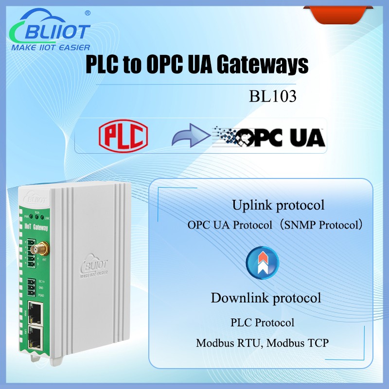 PLC to OPC UA Gateway BL103
