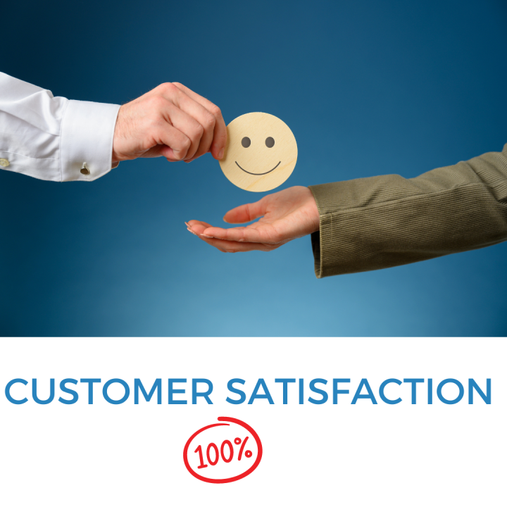 100% Customer satisfaction is it a Myth or a Reality? 100% Customer satisfaction is it a Myth or a Reality?