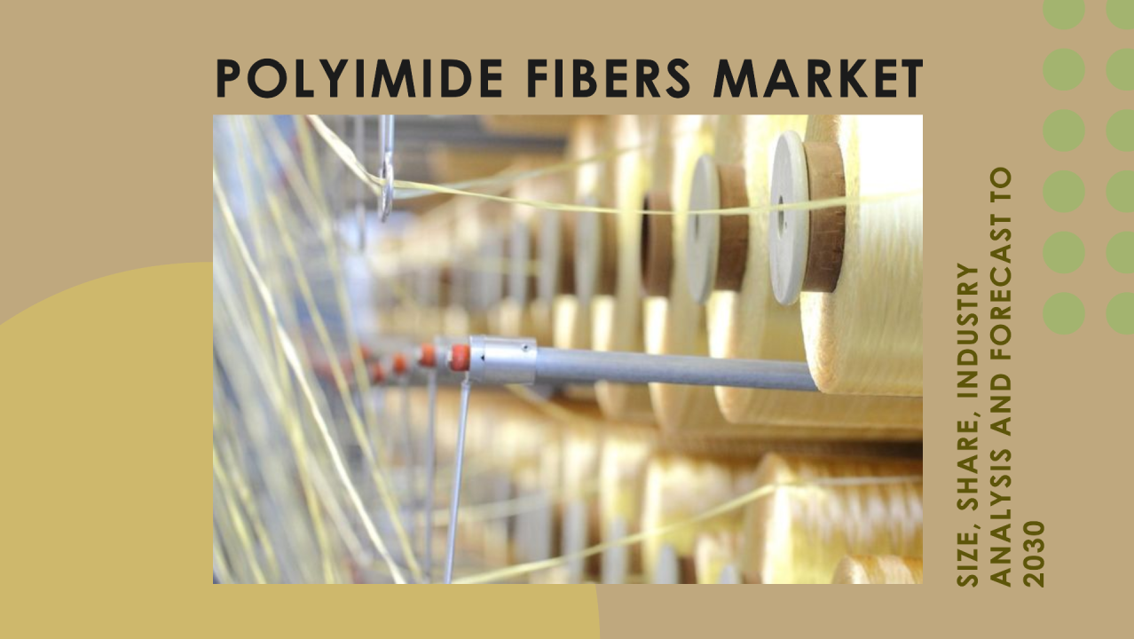 Mercado de fibras de poliimida