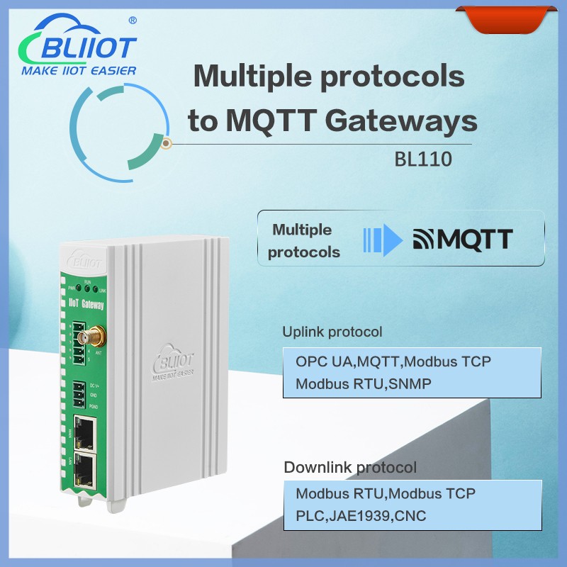 Industrial Automation Multi-Protocol Gateway BL110