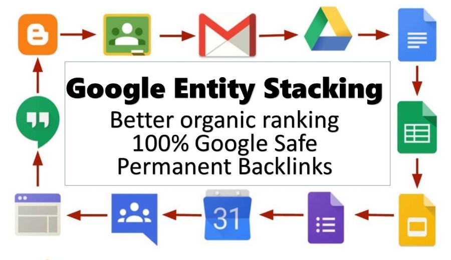 Stacks Google Affordable Seo Llc