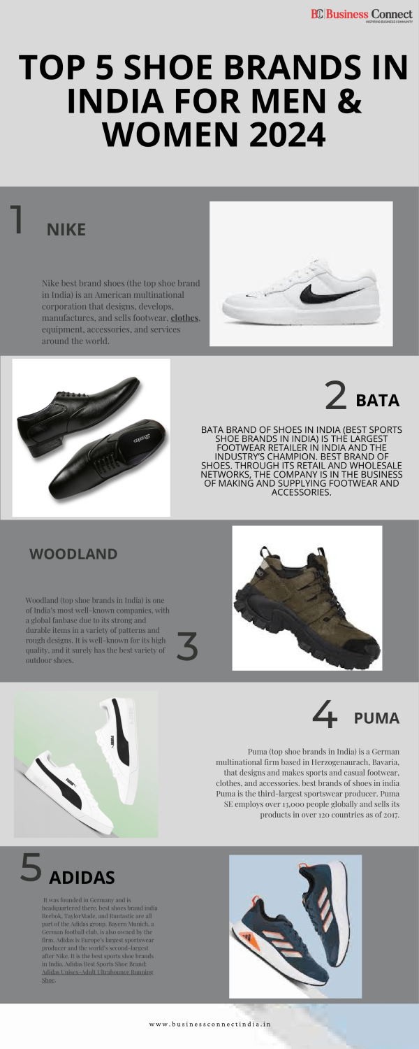 Top 10 shoe brands in India for men & women