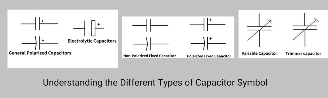 Understanding the Different Types of Capacitor Symbol
